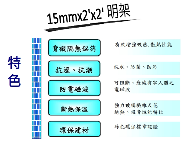 優頓 15㎜玻纖天花板-背貼鋁箔