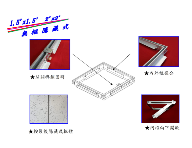 MAKO 鋁合金檢修活口