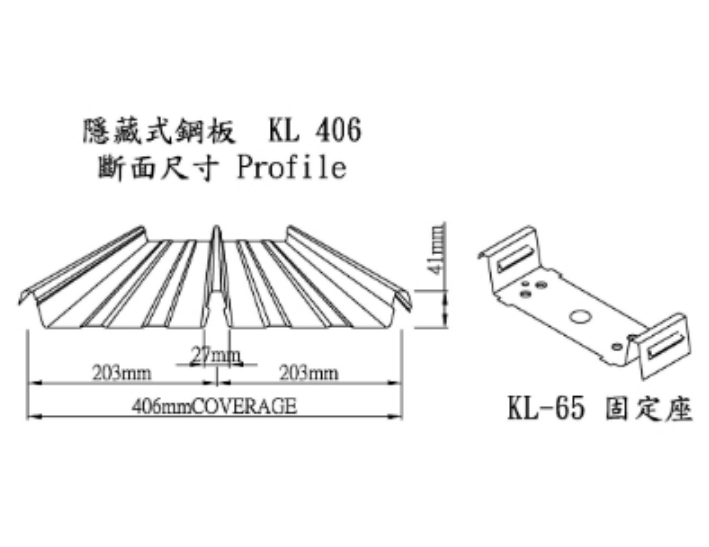 屋牆面隱藏式鋼板系統 KL 406型